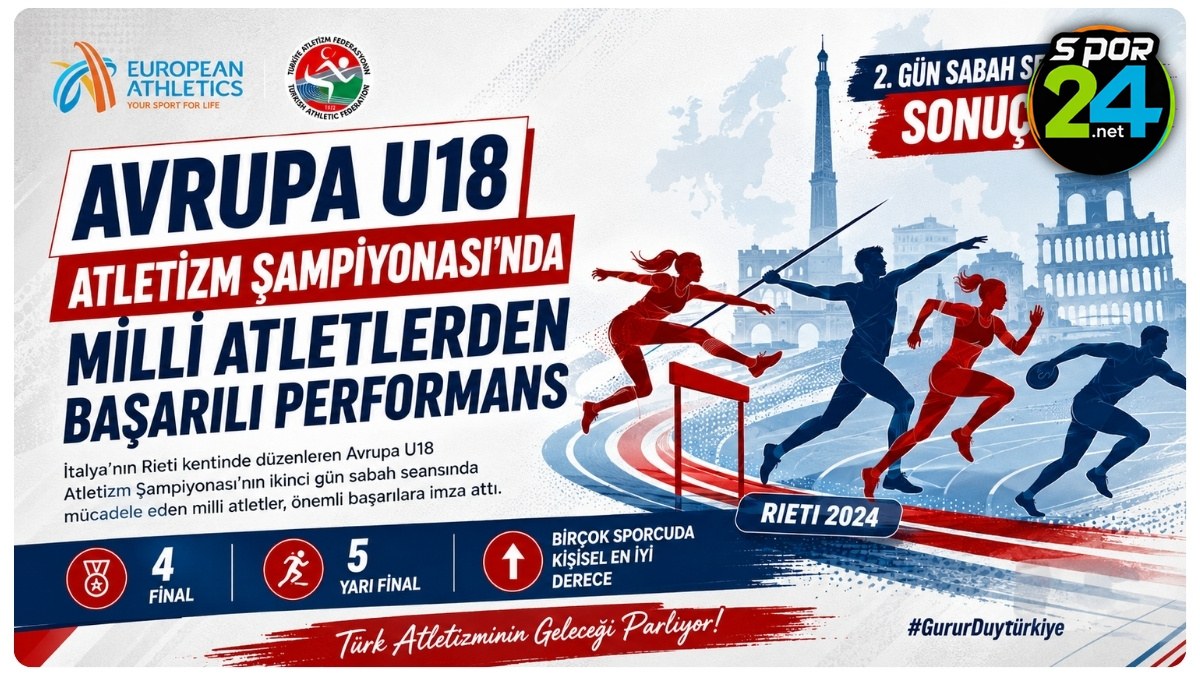 Avrupa U18 Atletizm Şampiyonası'nda Milli Atletlerden Başarılı Performans