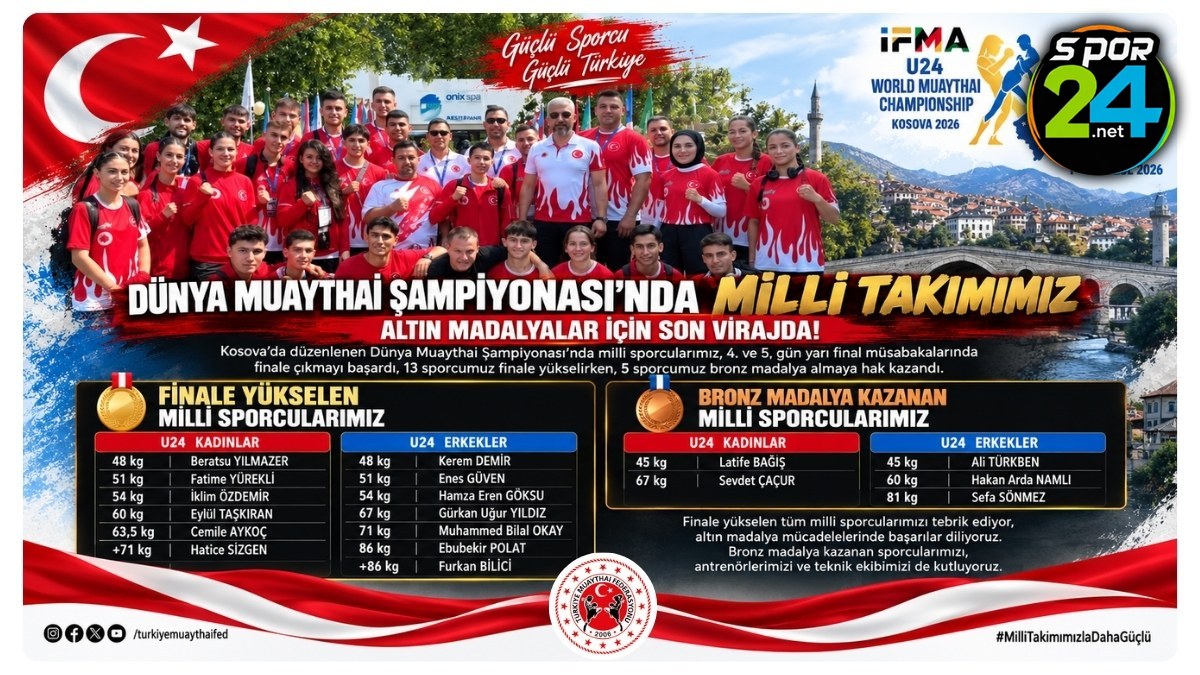 Dünya Muaythai Şampiyonası’nda Milli Takımımız Altın Madalyalar İçin Son Virajda