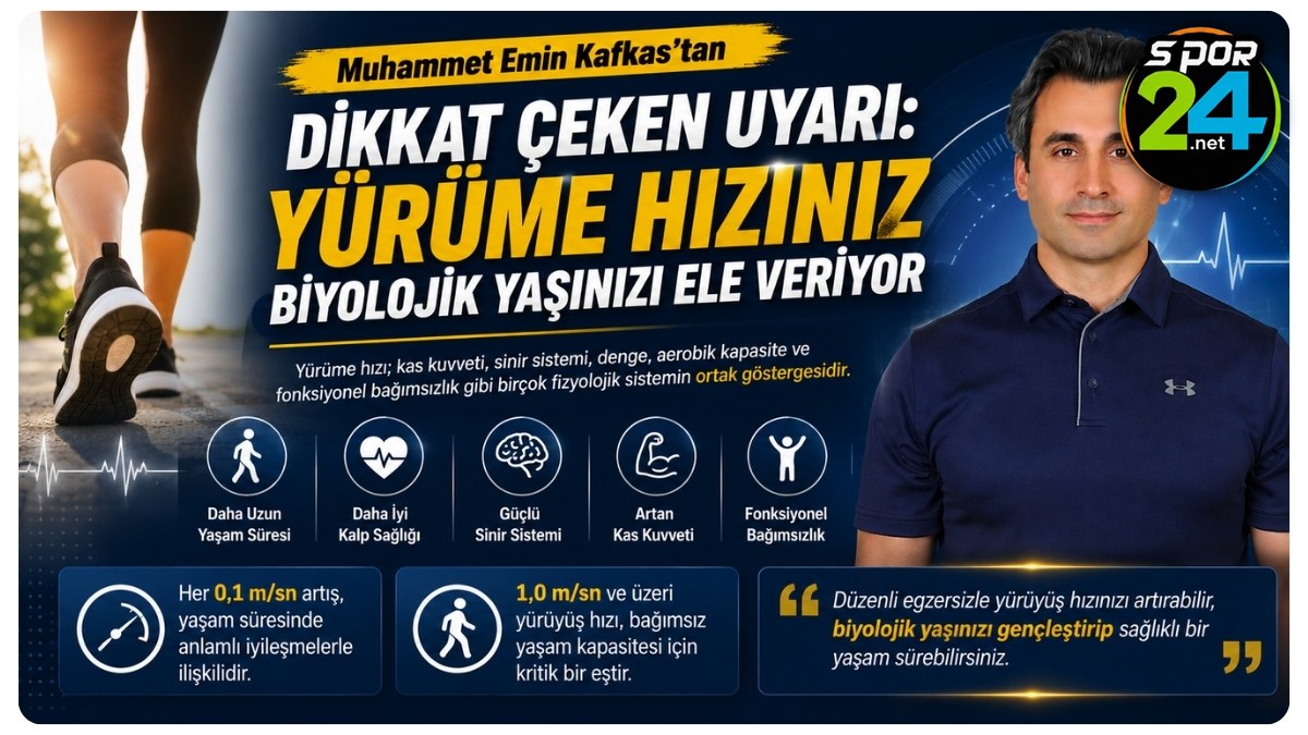 Muhammet Emin Kafkas'tan Dikkat Çeken Uyarı: Yürüme Hızınız Biyolojik Yaşınızı Ele Veriyor