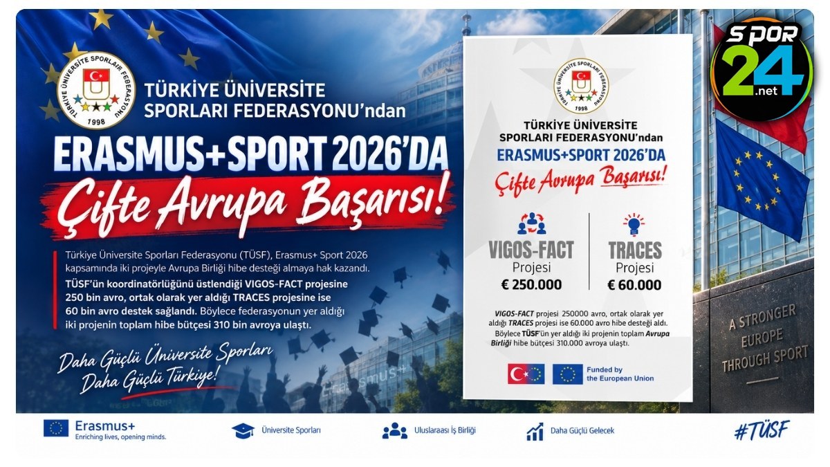 TÜSF’ten Erasmus+ Sport 2026’da Çifte Avrupa Başarısı
