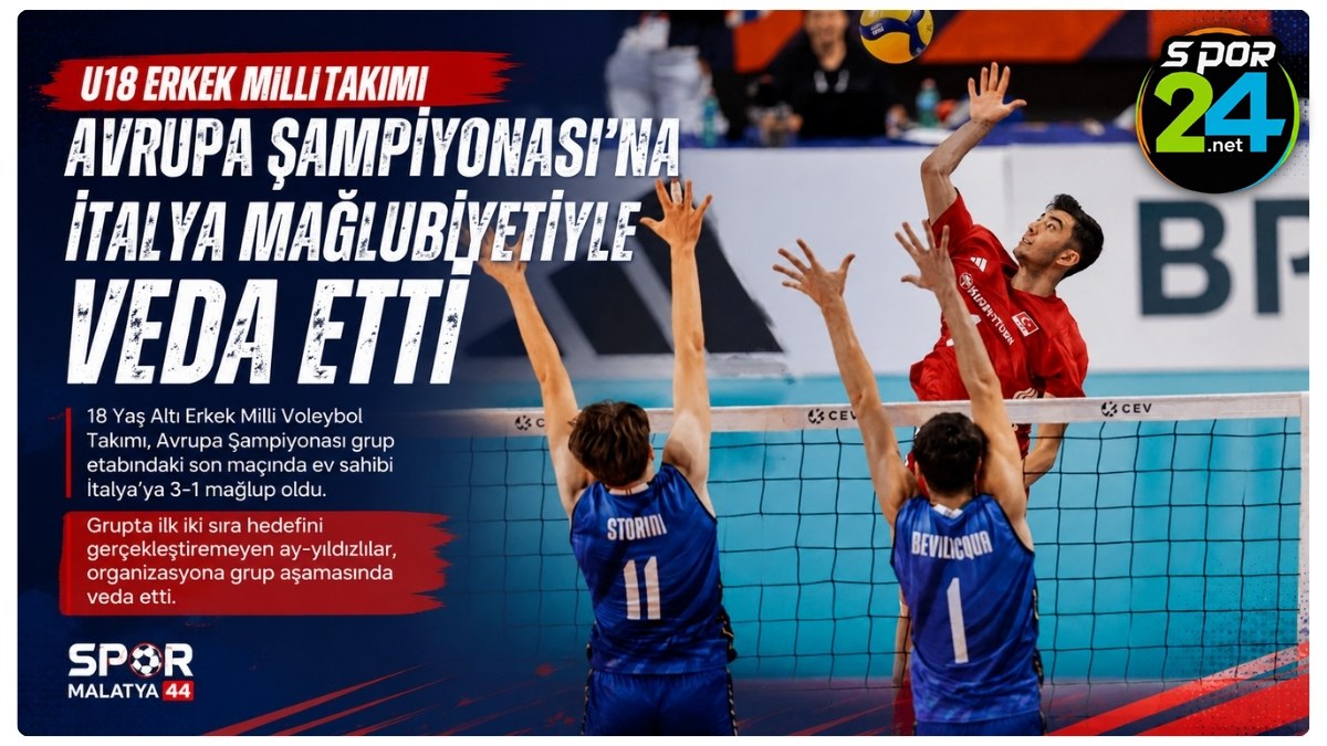 U18 Erkek Milli Takımı Avrupa Şampiyonası'na İtalya Mağlubiyetiyle Veda Etti