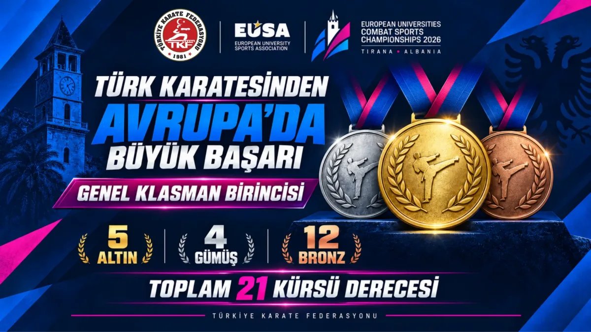 Türk Karateciler Avrupa'da Zirveye Çıktı: 21 Madalya ile Tarihi Başarı!