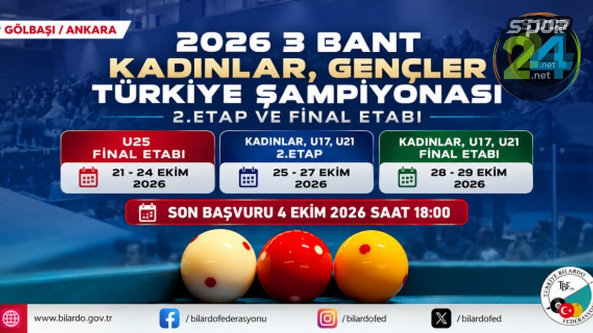 Bilardo Şöleni Başlıyor: 2026 Türkiye Şampiyonası Kayıtları Açıldı