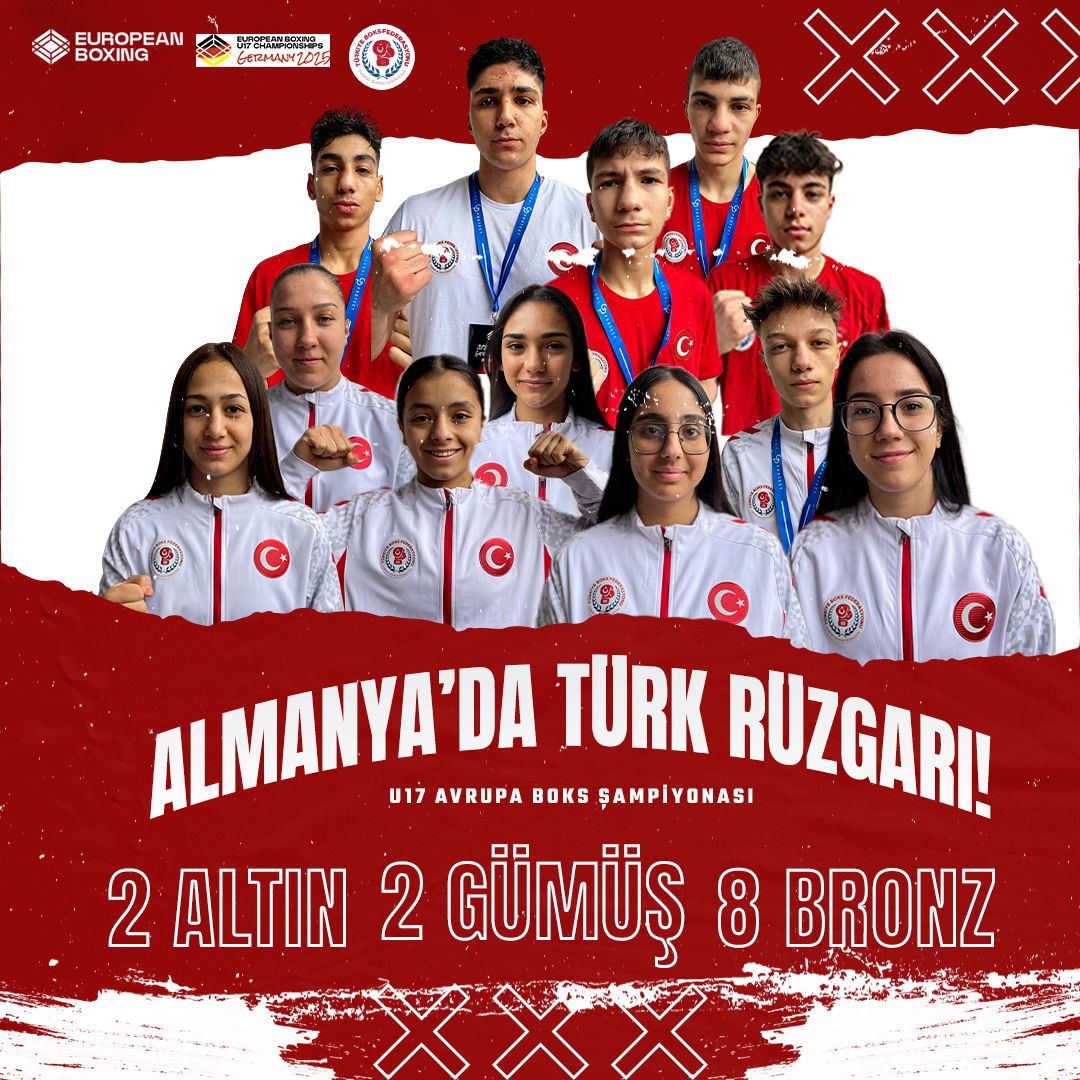 Ringde Geleceğin Ayak Sesleri: U17 Avrupa Şampiyonası’nda Tarihi Başarı
